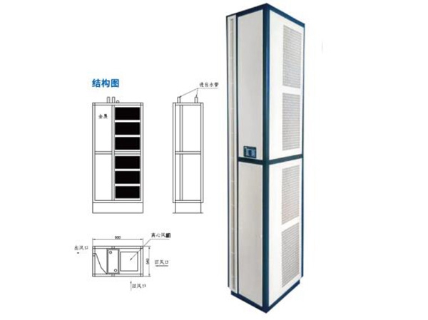 離心式熱水（蒸汽）側(cè)吹大門(mén)熱風(fēng)幕機(jī)